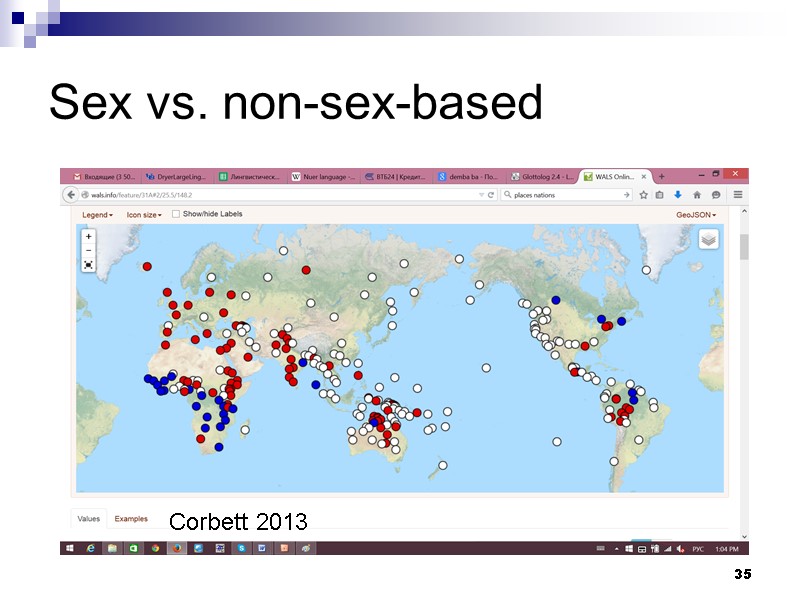 35 Sex vs. non-sex-based Corbett 2013